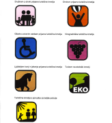 Slika_1_znaki_specializirane_ponudbe_arhiv