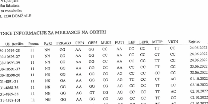 Izpis posameznih lastnosti genoma